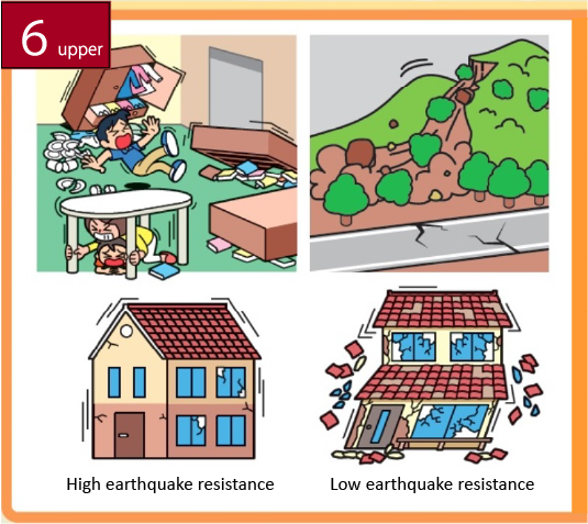 Seismic intensity 6 upper